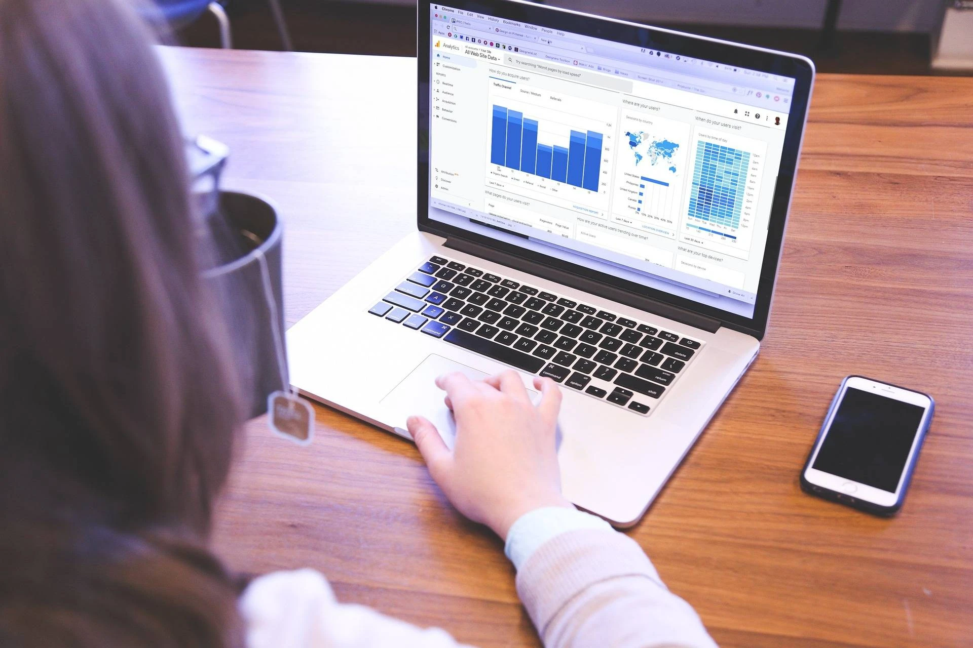 Co přinese Google Analytics 4 – nové funkce a změny pro weby