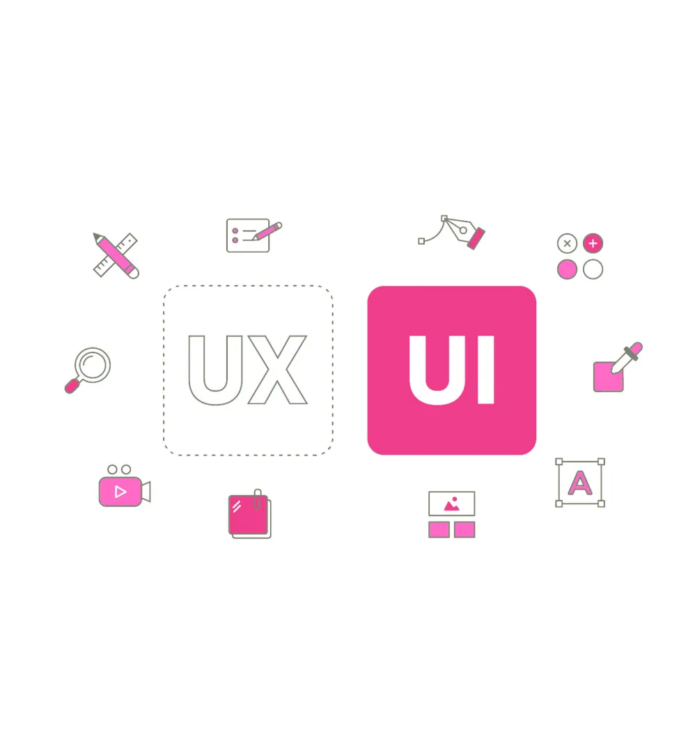 Funkce UI a UX