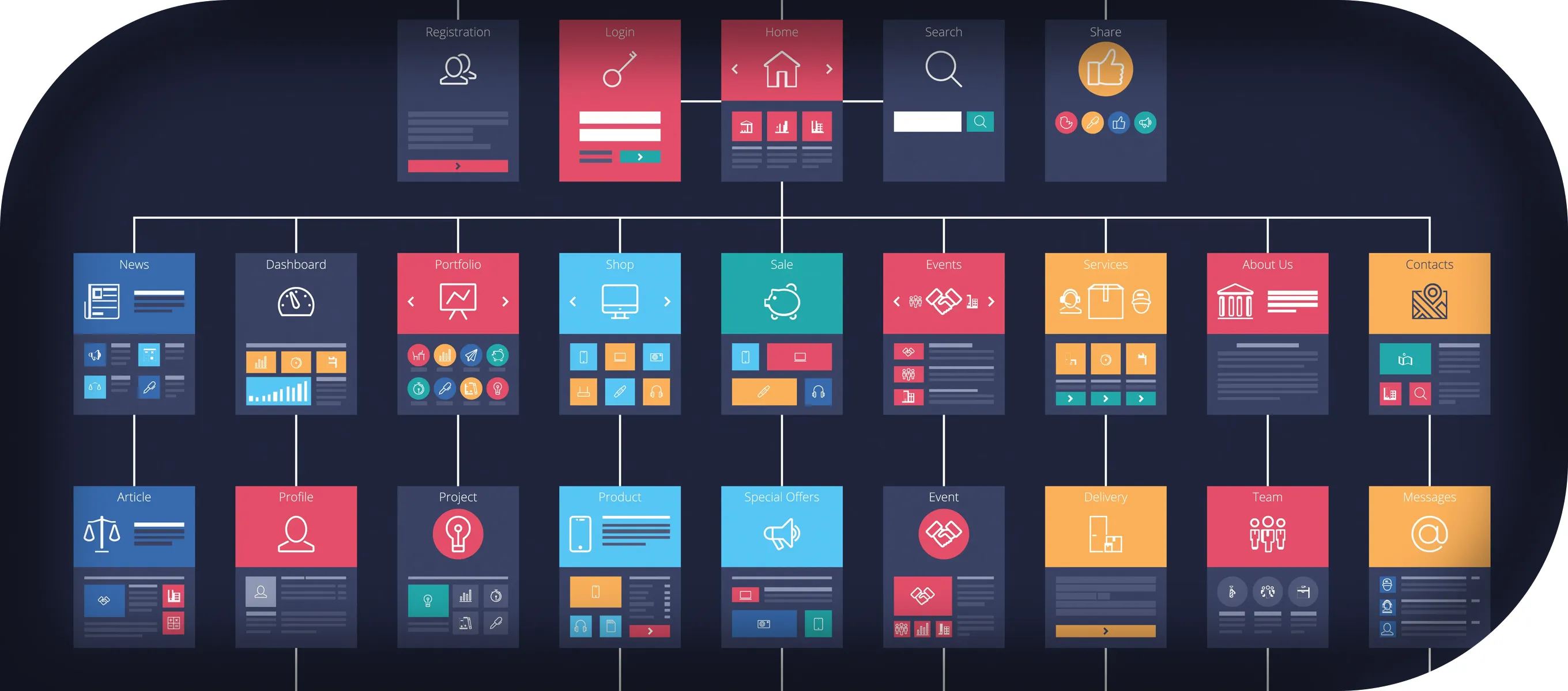 Návrh konkrétního řešení pro optiweb