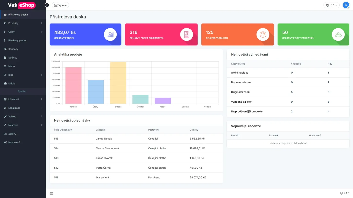 Reference CMS