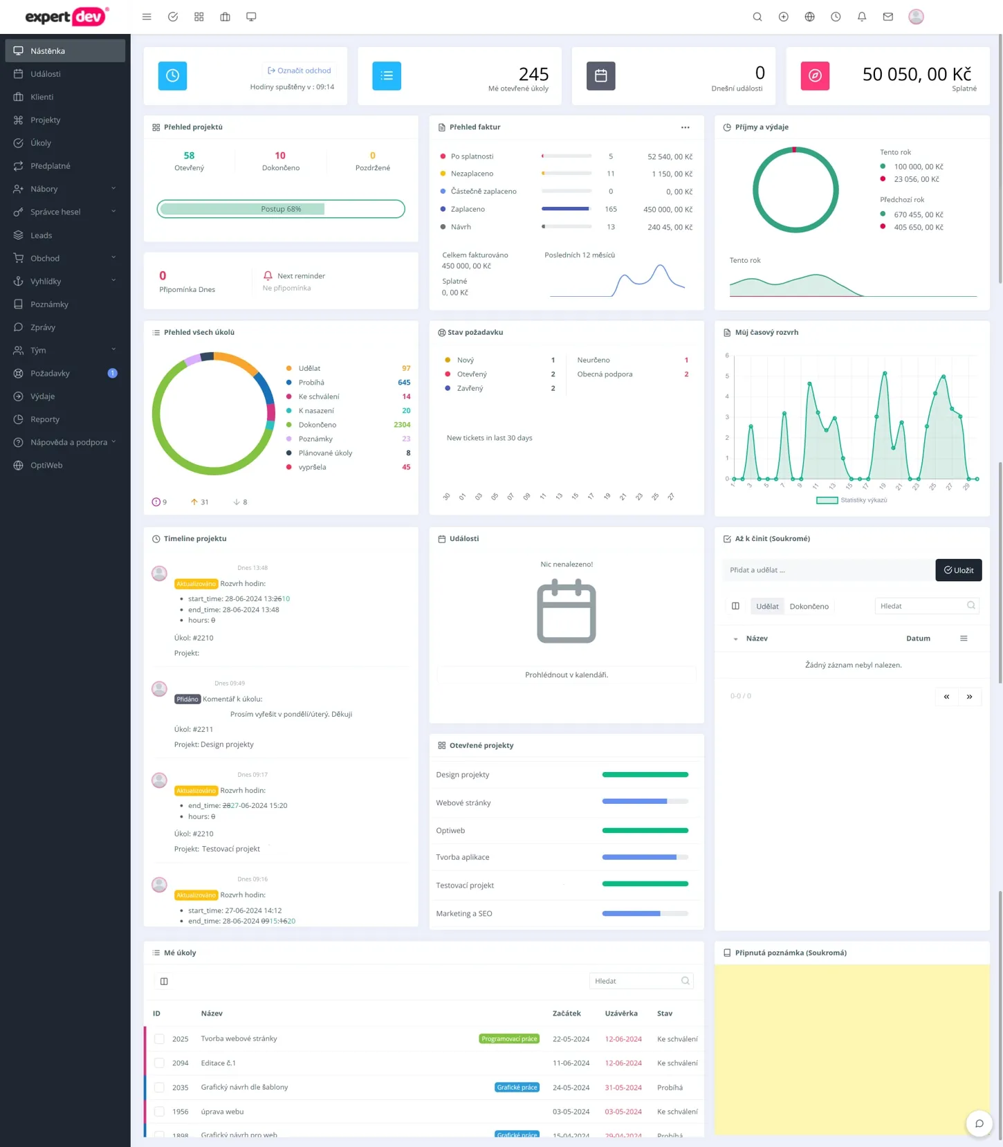 Reference CRM