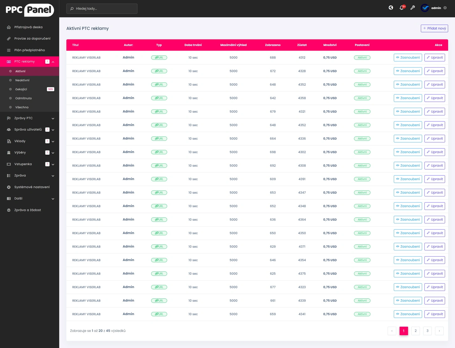 Reference PPC panel
