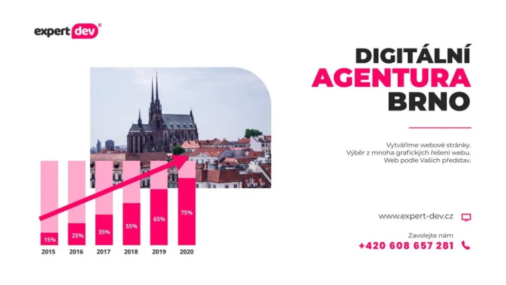 Reklamní agentura Brno