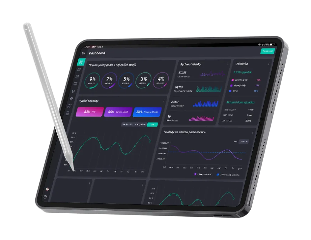 Vývoj ERP systému úvodní banner