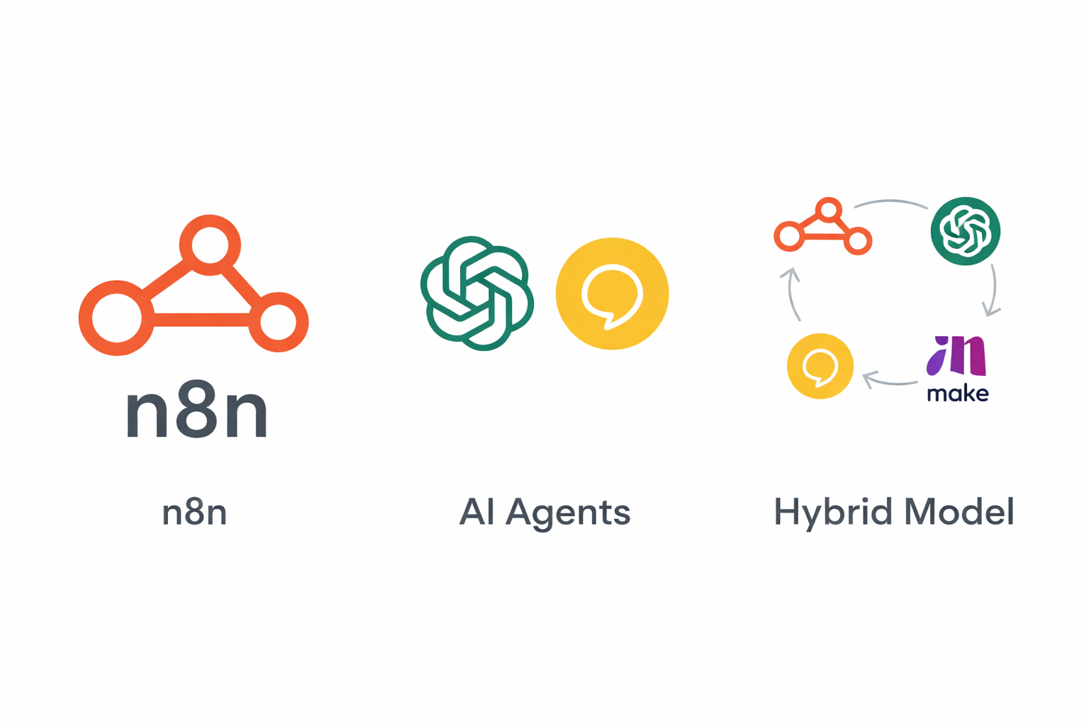 N8N-vs-ai-agenti
