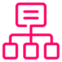 ikona pokročilé nastavení sitemap