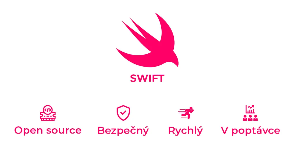 Vývoj mobilních aplikací pro ios