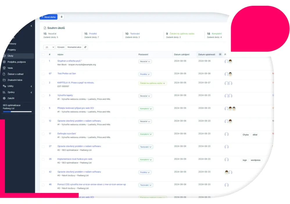 Vývoj perfex CRM proč si vybrat Expert dev