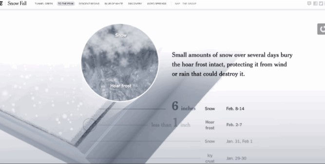 Scrollytelling na webové stránce