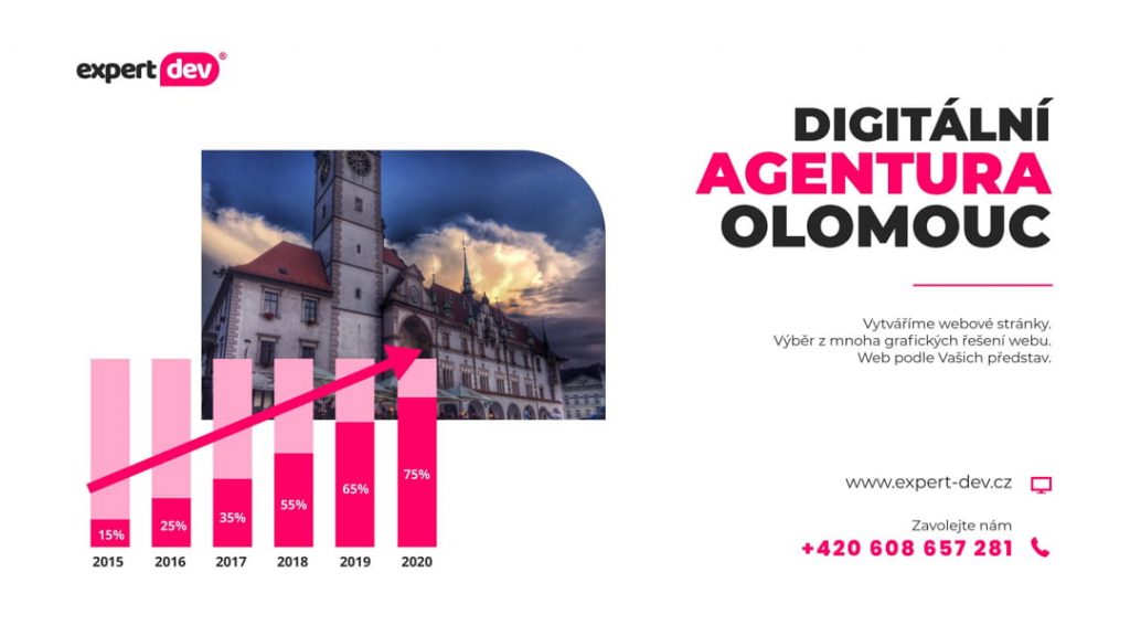 Digitální agentura Olomouc - radnice Horní náměstí