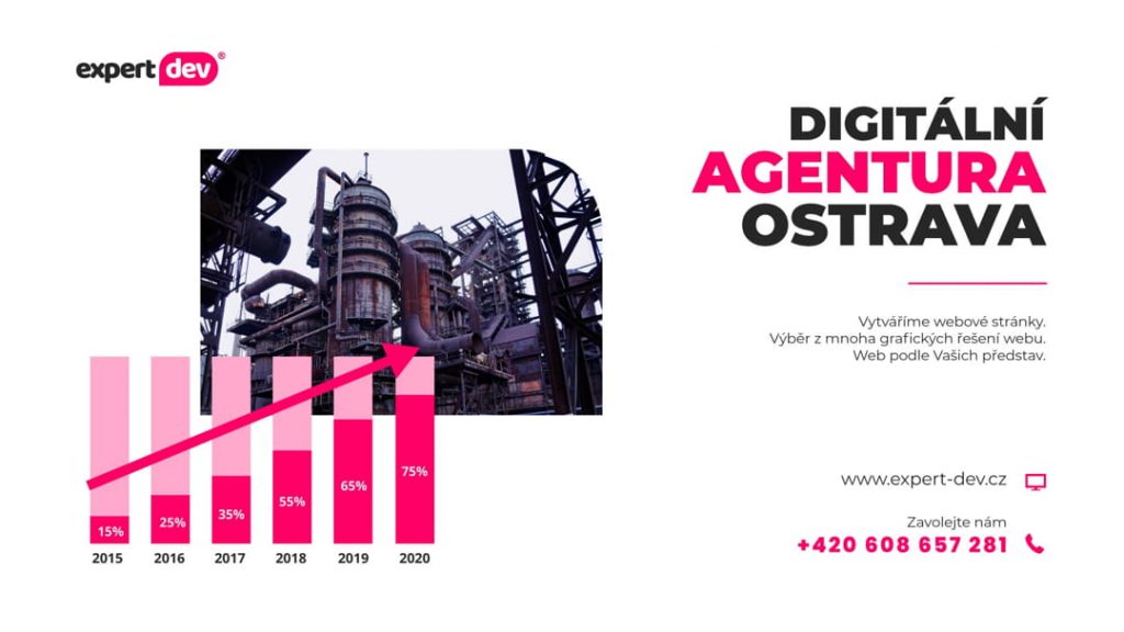 Digitální agentura Ostrava - Vítkovice